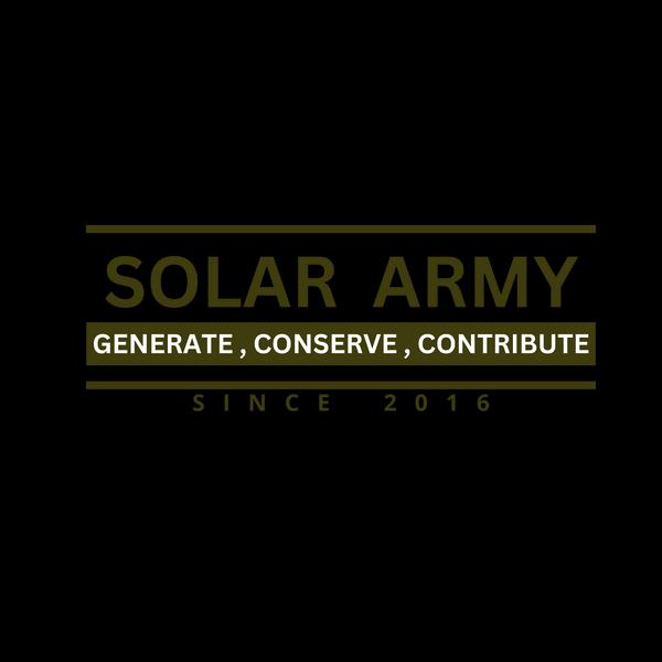 Current Image