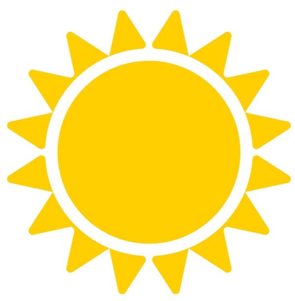 Current Image