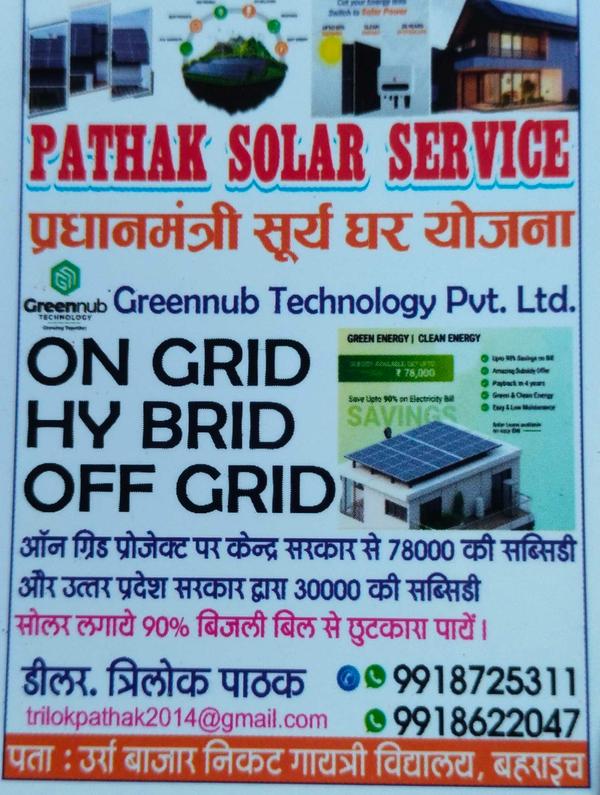 Current Image