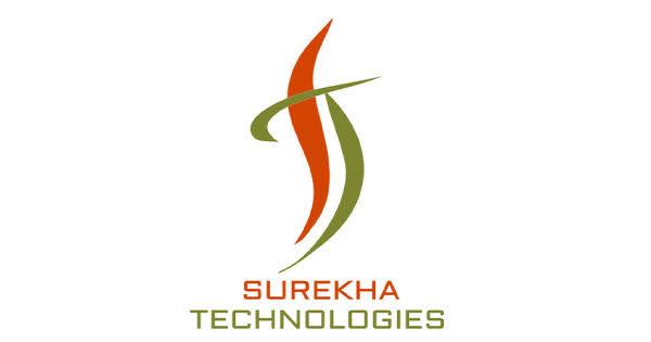 Current Image
