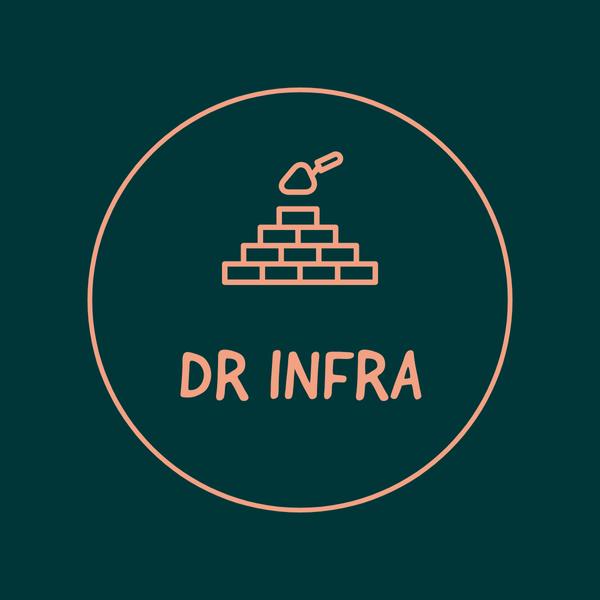 Current Image