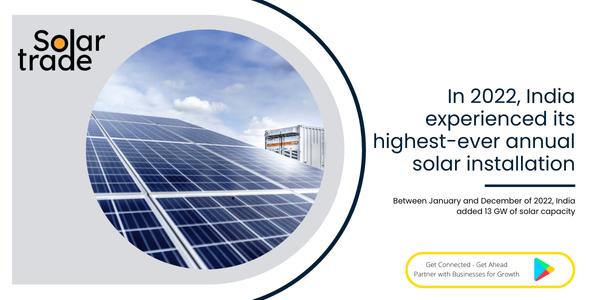 In 2022, India experienced its highest-ever annual solar installation rate.