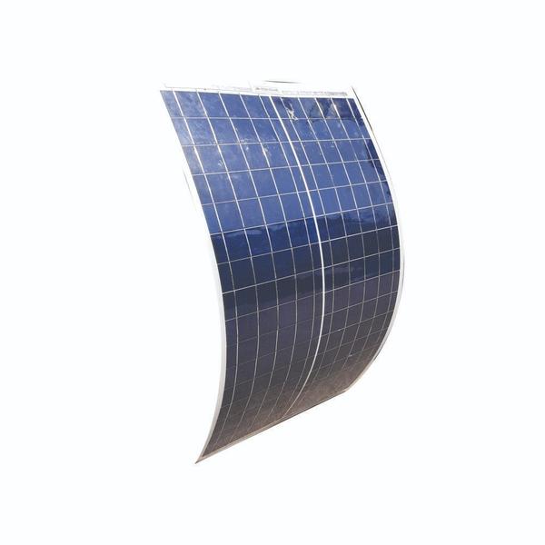 Semi flexible solar panel 